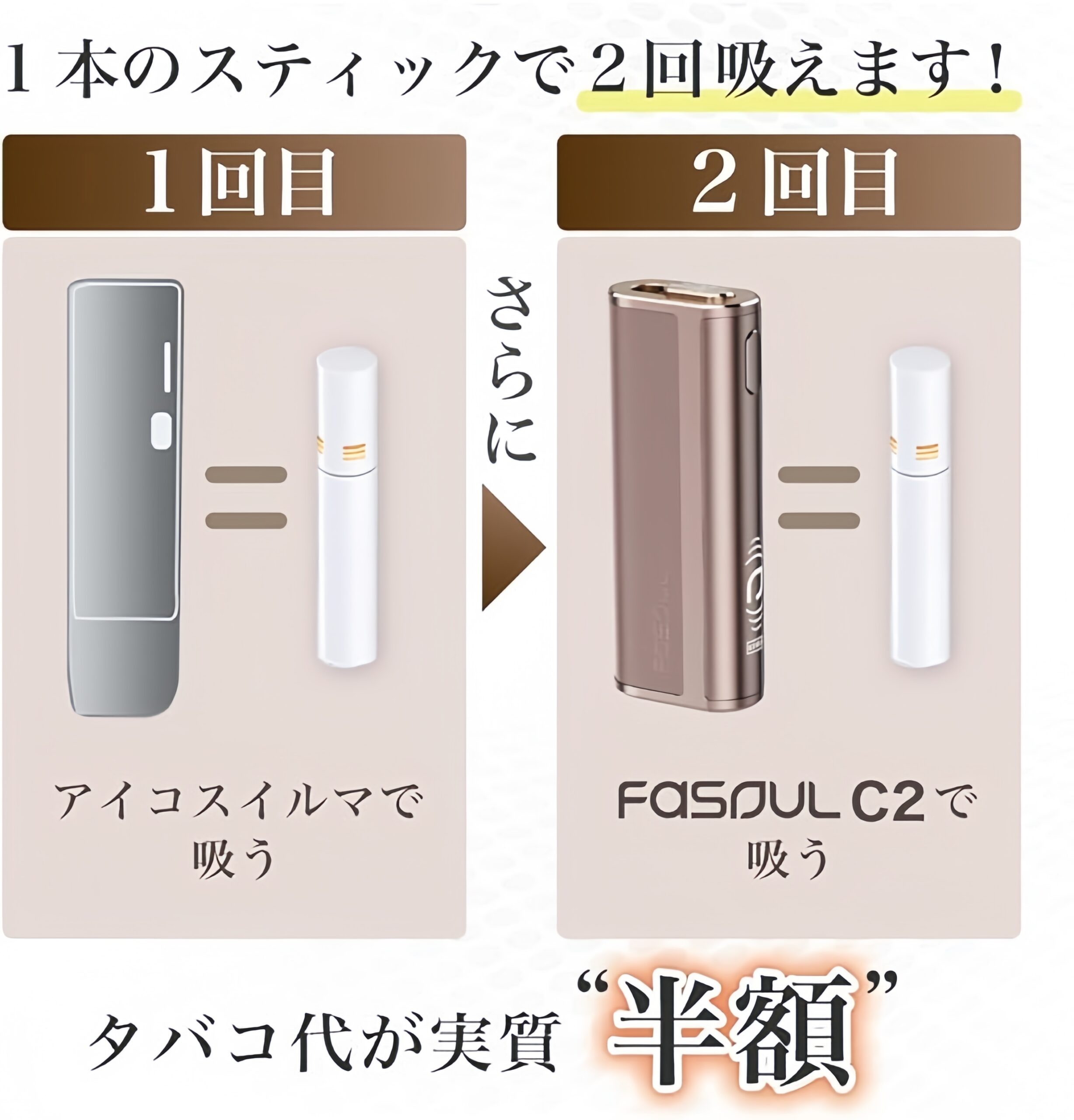 最強二回機 Fasoul C2加熱煙機 Terea煙彈專用 1 支機 細節 2-沐研精選加熱菸配件