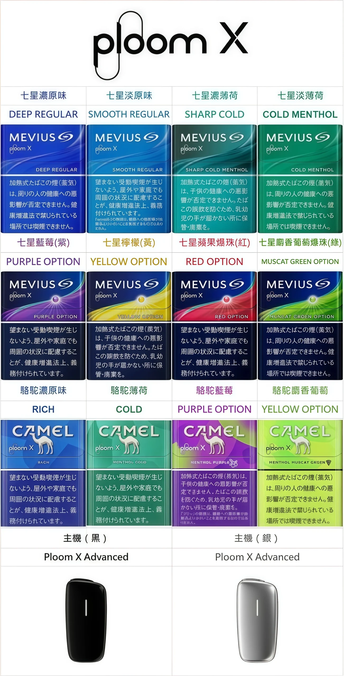 日本MEVIUS七星加熱煙 駱駝煙彈 Ploom主機專用煙彈 現貨 細節 2-沐研精選加熱菸配件
