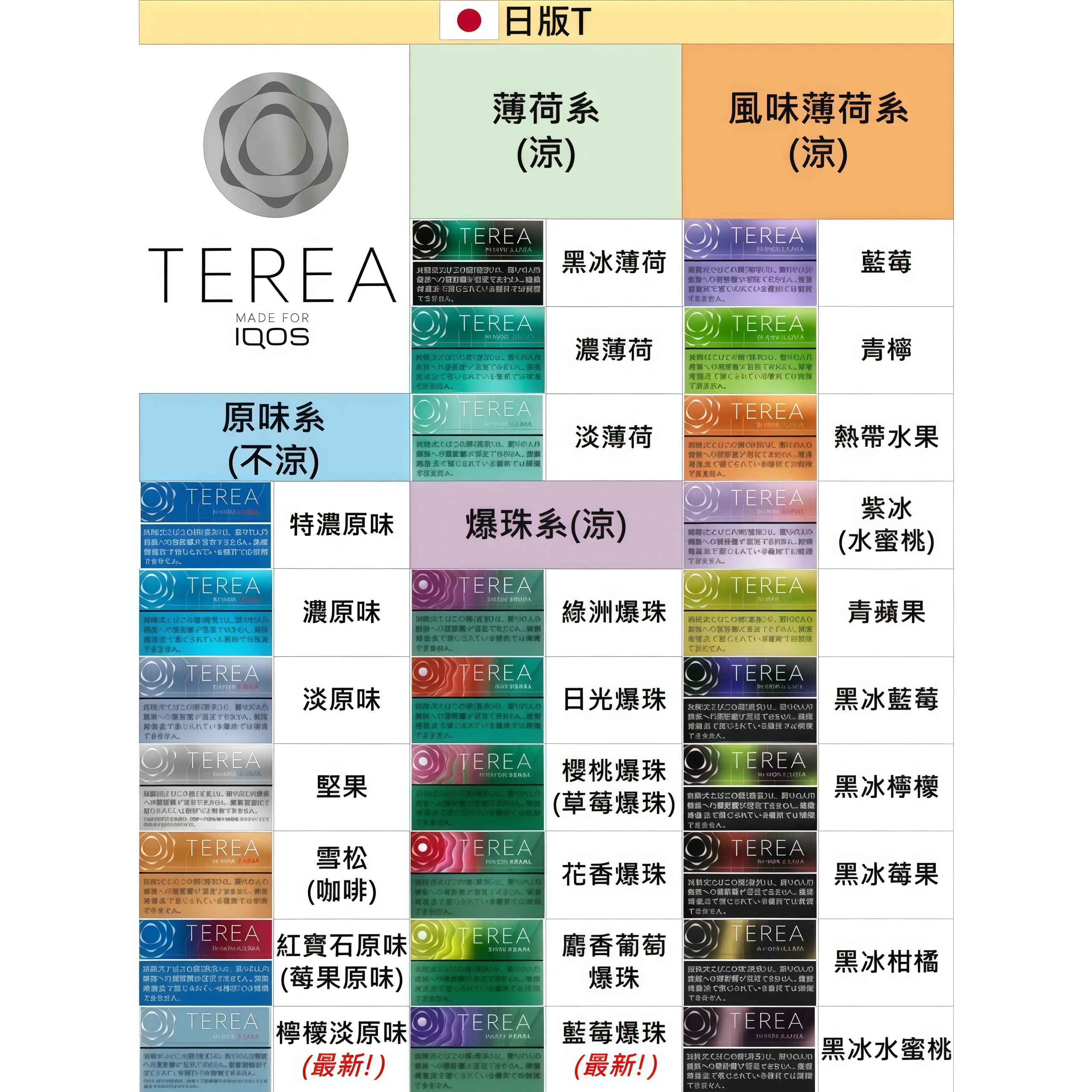 日版TEREA煙彈 IQOS ILUMA加熱煙機專用菸彈 口味齊全 -沐研精選加熱菸配件