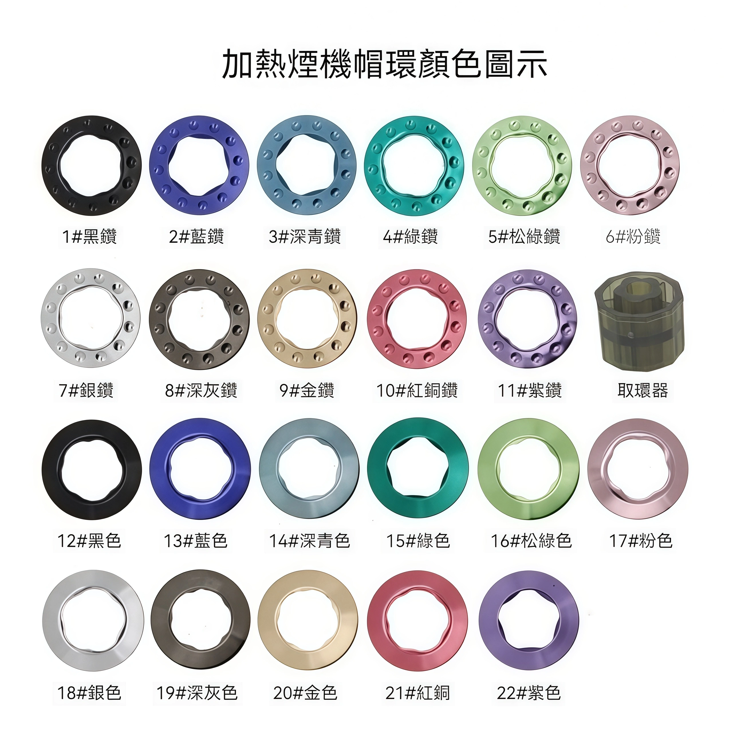 IQOS ILUMA 帽環 細節 1-沐研精選加熱菸配件